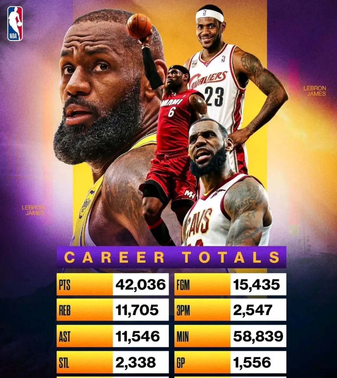 凯尔特人B队碾压波兰男篮，詹姆斯惊艳世界