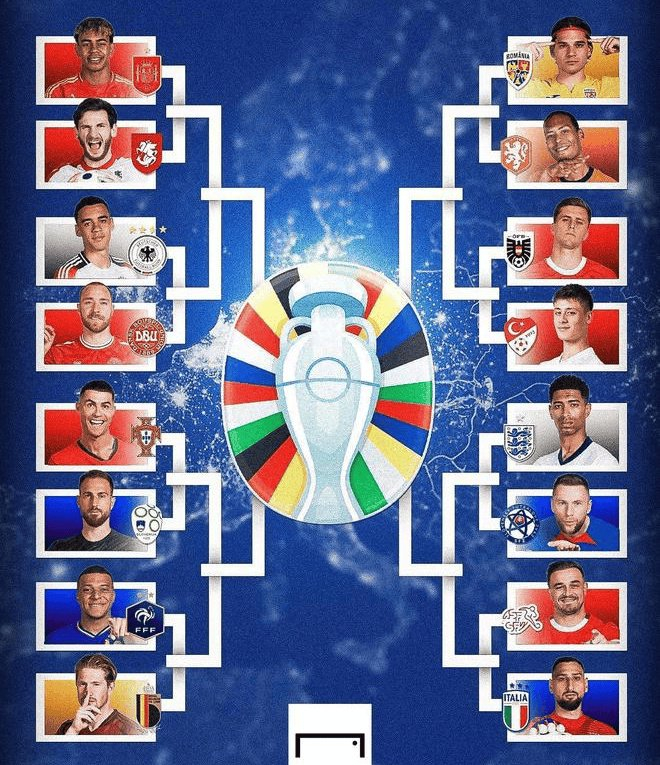 包含厉害!欧洲杯预选赛席卷全球,强强对决惊心动魄的词条 包含厉害!欧洲杯预选赛席卷全球,强强对决惊心动魄的词条