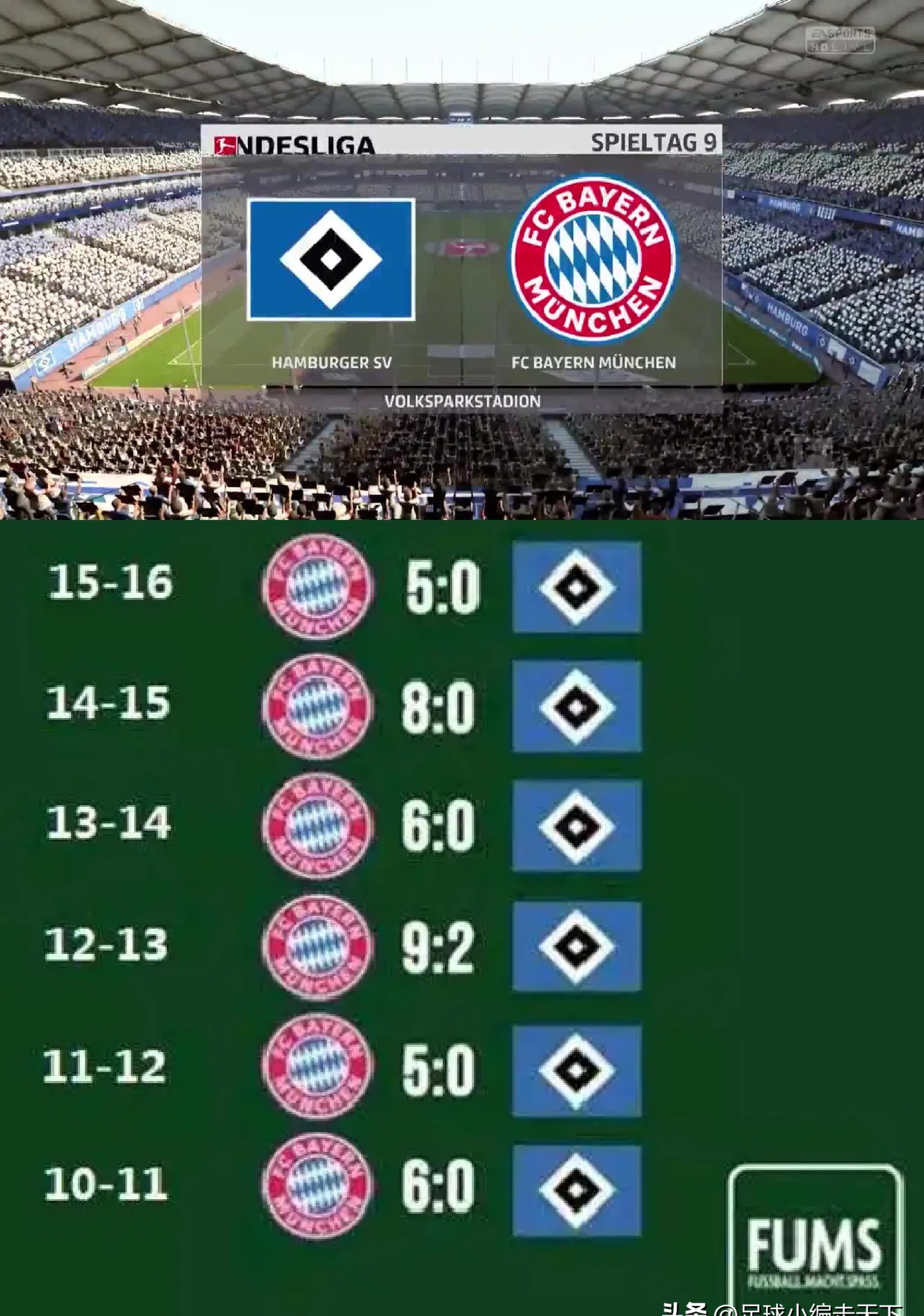 利物浦客场逆转拜仁，晋级八强