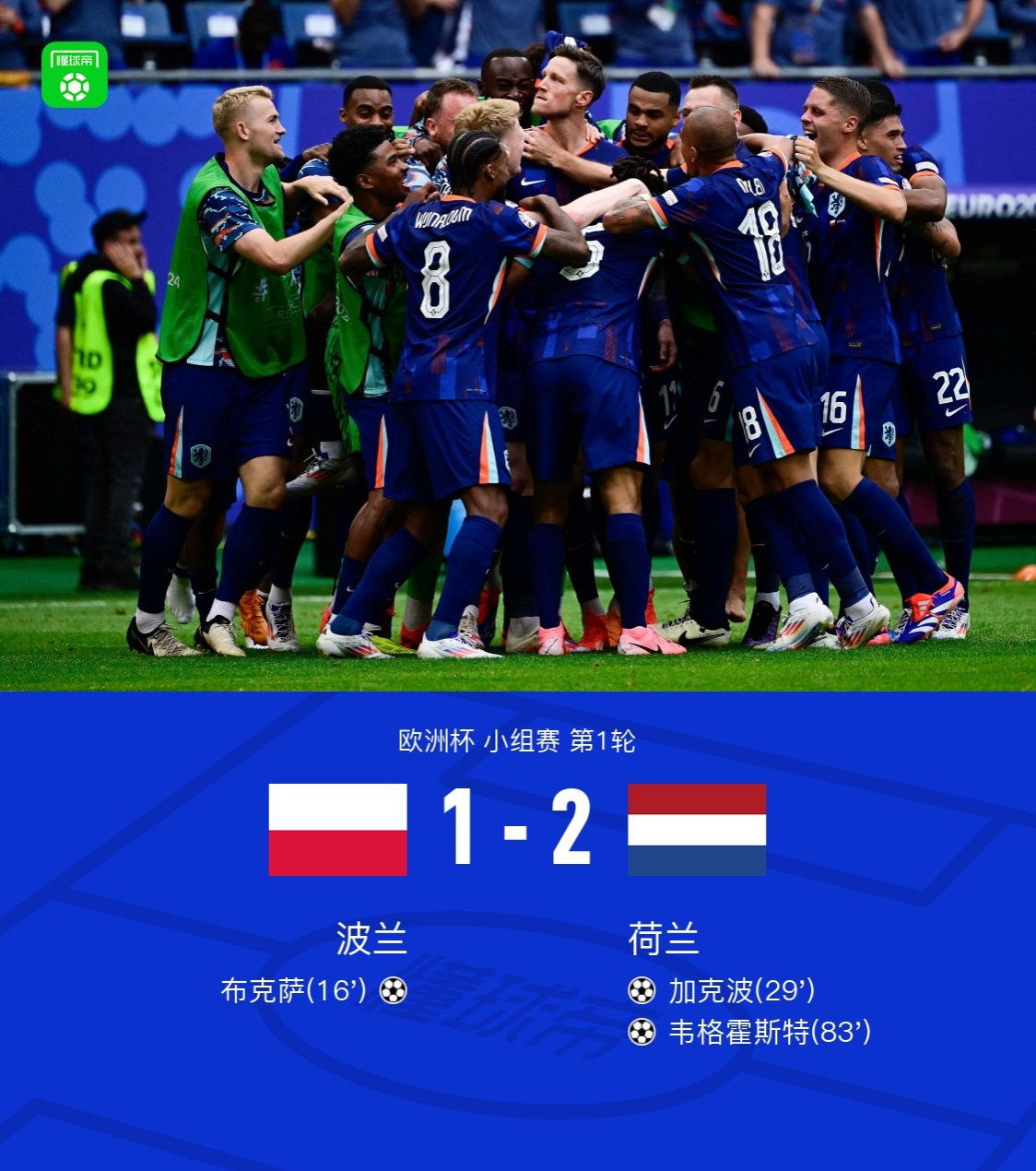 英格兰强势战胜波兰，晋级形势明朗的简单介绍